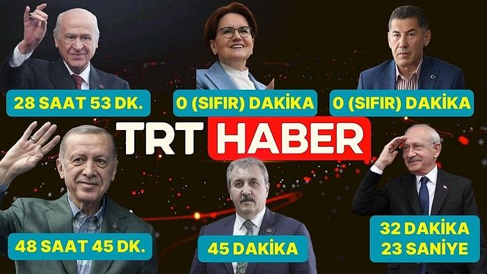 TRT Haber'den Erdoğan'a 48 saat 45 dakika, Kılıçdaroğlu'na 32 Dakika