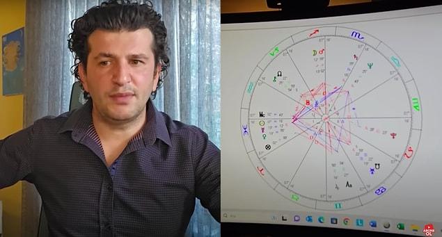 Ulaş Utku Bozdoğan: Astrolog Dinçer Güner Seçim İkinci Tipe Kalırsa Türkiye'yi Çarpıcı Gelişmelerin Beklediğini Söyledi 3