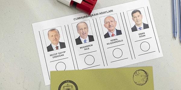 14 Mayıs'ta yapılan 28. Dönem Milletvekili seçiminin kesin olmayan sonuçlarına göre; AKP 266 milletvekili çıkardı ve 58 ilde birinci olan parti oldu.