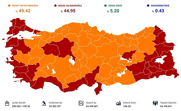 Seçimin ilk turu