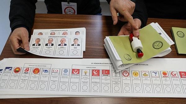 2023 Genel Seçimleri, 14 Mayıs Pazar sabahı 08:00'da başlayan oy verme işleminin ile 17:00'de tamamlanmasıyla sona ermişti.