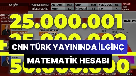 CNN Türk'te Matematik Yayını Terk Etti: Abdulkadir Selvi'nin Sözleri Gündem Oldu!