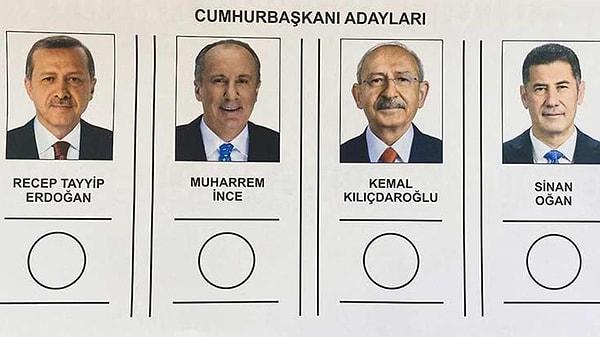 2023 Genel Seçimleri 14 Mayıs'ta kullanılan oylarla tamamlandı. Açılan sandık ve sayılan oylar sonucu Cumhurbaşkanlığı Seçimi'nin ikinci tura kaldığı açıklandı.