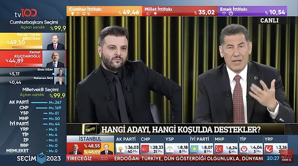 Son olarak da ATA İttifakı'nın Cumhurbaşkanı Adayı Sinan Oğan, TV 100'de yayınlanan "Candaş Tolga Işık ile Az Önce Konuştum" programına katıldı.