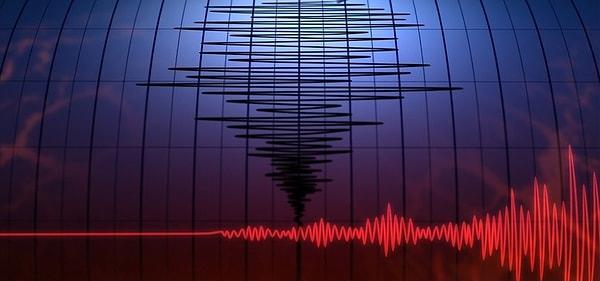 20 Mayıs Cumartesi Son Depremler Listesi