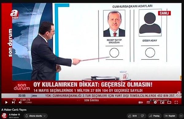 Seçimin ikinci turunda kullanılacak oy pusulası ekrana yansıtılırken Cumhurbaşkanı adaylarından Kemal Kılıçdaroğlu'nun fotoğrafı sansürlendi, altına da 'Diğer Aday' yazıldı.