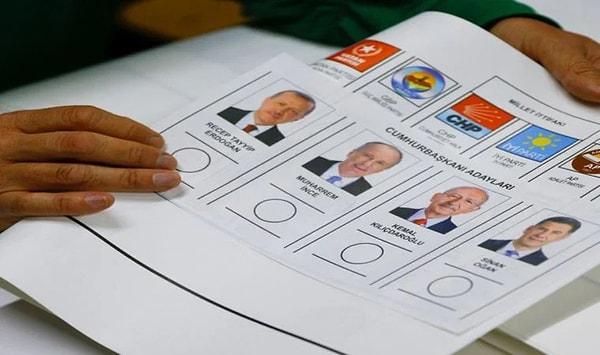 Tüm Türkiye 28 Mayıs'ta yapılacak olan Cumhurbaşkanlığı seçimlerinin ikinci turuna kilitlendi.