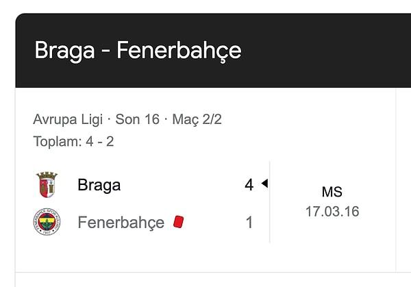 17 Mart 2017'de gerçekleşen maçta Fenerbahçe, Braga karşısında 4-1 mağlup olmuştu.