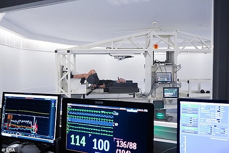 Работа мечты: Европейское космическое агентство заплатит 15 600 фунтов стерлингов 12 добровольцам, чтобы они провели два месяца в постели