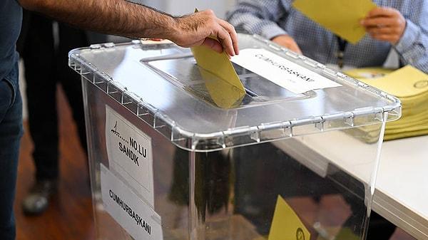 Zonguldak Cumhurbaşkanlığı seçimi 2. tur sonucu