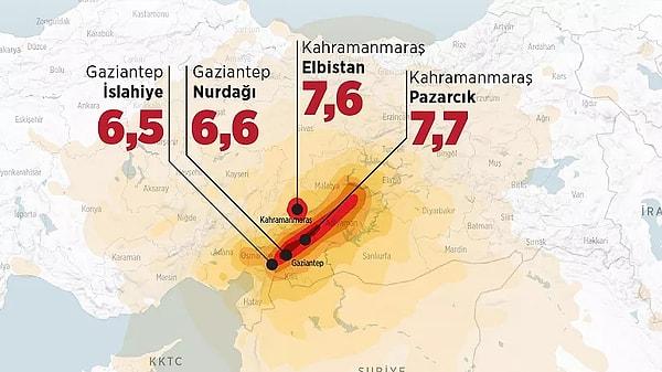 6 Şubat 2023 tarihinde merkez üssü Kahramanmaraş Elbistan ve Pazarcık'ta iki büyük deprem meydana geldi.