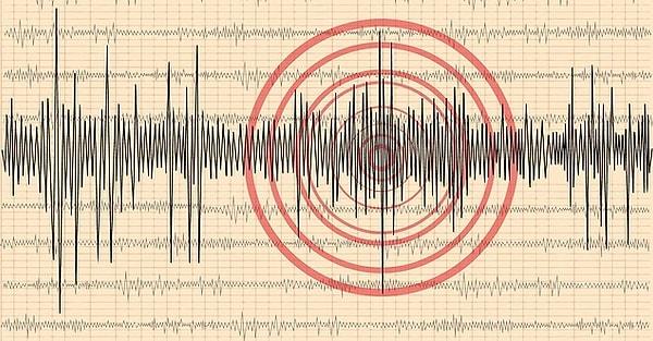 29 Mayıs Pazartesi Son Depremler Listesi