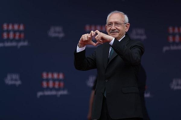 “Siyasi profil olarak Kılıçdaroğlu’nun Erdoğan karşısında sağ-kararsız seçmenden oy alamayacağı en başından beri belliydi.”