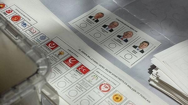 Türkiye, 2023 Cumhurbaşkanlığı seçimleri için bir tempoya girdi. Seçimlerin ilk turu 14 Mayıs'ta gerçekleşti ve adaylardan birinin yüzde 50 ve üzeri oy almaması sonucunda ikinci tura kaldı.