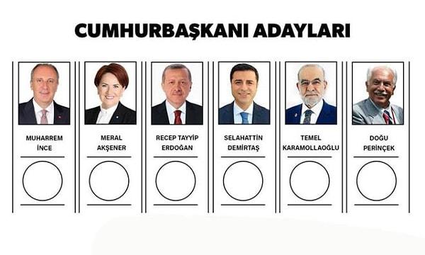 Erdoğan'ın ilk Cumhurbaşkanlığı döneminin üçüncü yılında, referanduma gidilerek başkanlık sistemine geçiş yapıldı.