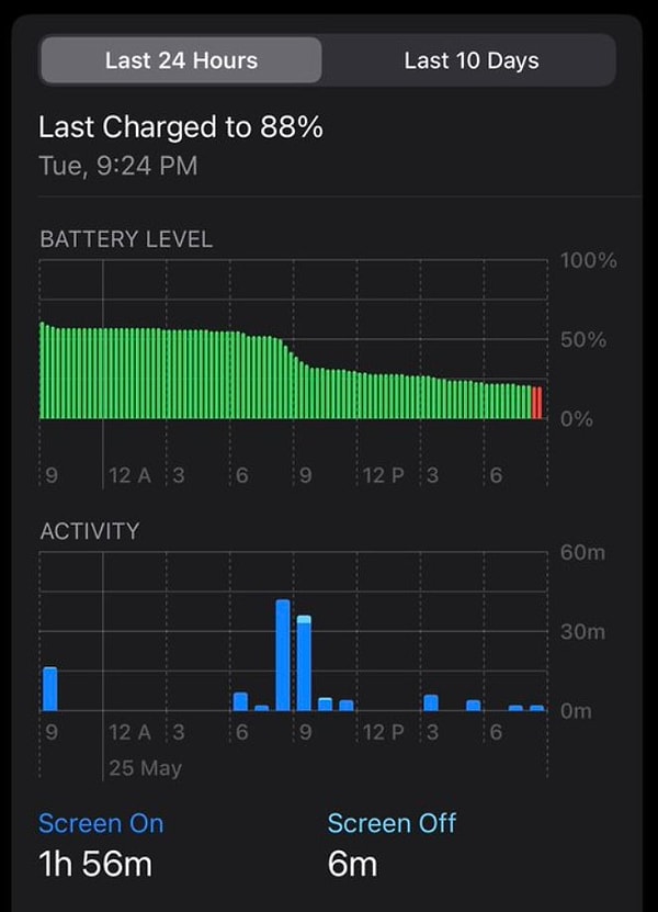 iOS 16.5'i yükleyen kullanıcılar, aşırı pil tüketimi problemi yaşadıklarını paylaştılar.