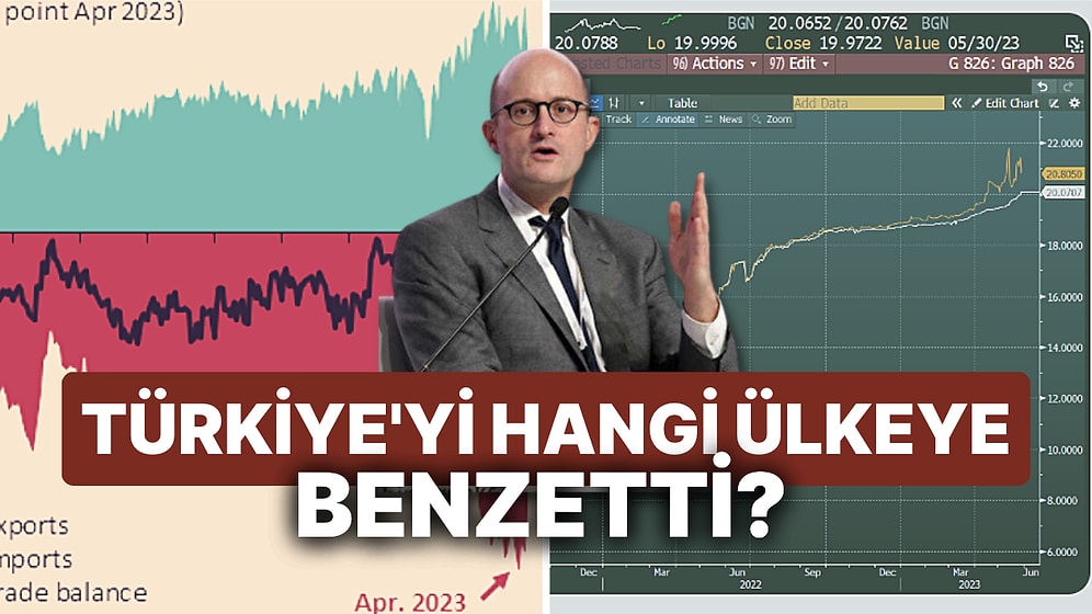 'Adil Değer' Ekonomist Robin Brooks Türk Lirası'nı Kurtarma Tüyoları Verdi Türkiye'yi Hangi Ülkeye Benzetti?