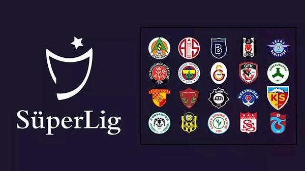 2022 -2023 Süper Lig Sezonunda Takımların Puan Durumu