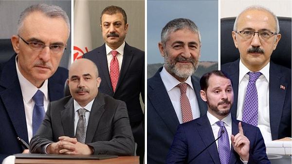 2017'de yapılan anayasa referandumu sonrası 2018'de geçilen Türkiye'ye özel başkanlık sisteminde, birçok Merkez bankası başkanı, bakan görev değişikliği yaşandı.