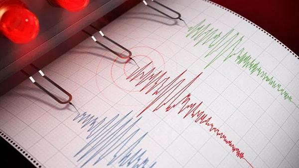 Deprem bölgesi Malatya'da sabah saatlerinde meydana gelen orta şiddetli deprem, vatandaşları korkuttu.