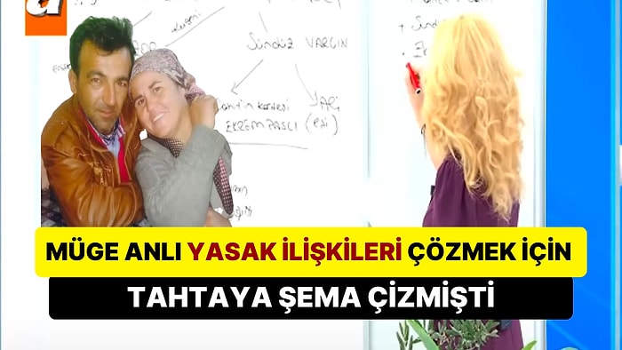 Müge Anlı'dan Sonra JASAT da İnceledi! Eş Değiştirme İddialarının Odağındaki Cinayet Hâlâ Çözülemedi