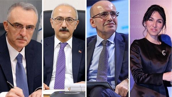 Piyasalarda çok eski bir tarihte olmayan 2020-2021 yıllarında yaşanan Lütfi Elvan ile Naci Ağbal'ın bakanlık ve TCMB Başkanlığından gidişleri de hatırlanıyordu.
