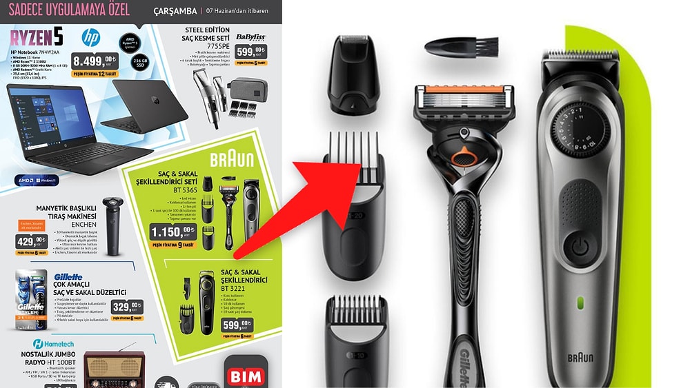 Babalar Günü'ne Özel Ürünler BİM'de! Uygulamaya Özel BİM Aktüel Ürünler Kataloğu