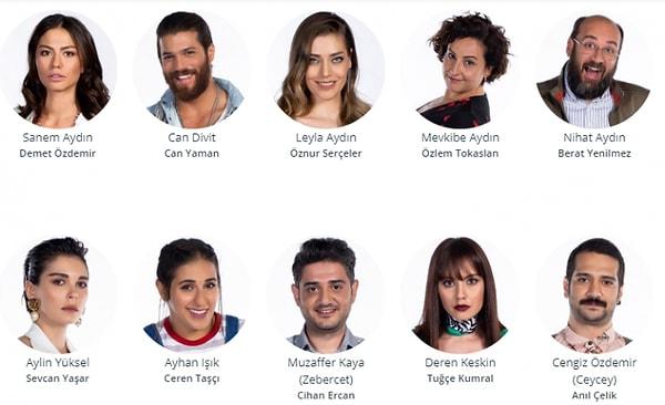 The supporting cast of "Erkenci Kuş" adds depth and humor to the series.