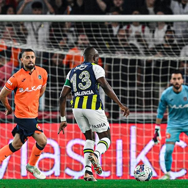 Ziraat Türkiye Kupası finalinde Fenerbahçe ile Başakşehir kozlarını paylaştı.