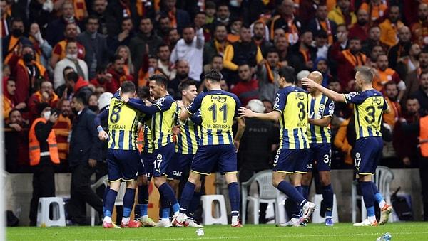 2.	Fenerbahçe: