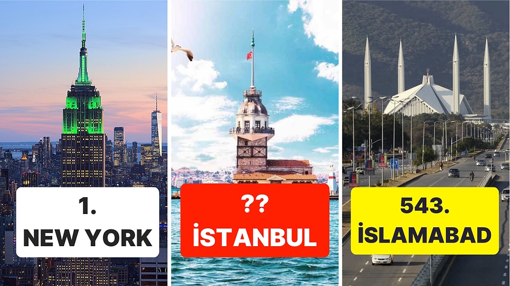 İstanbul Kaçıncı Sırada? Dünya Şehirlerinde 1+1 Dairelerin Ortalama Kira Fiyatları Sizi Şaşırtacak!