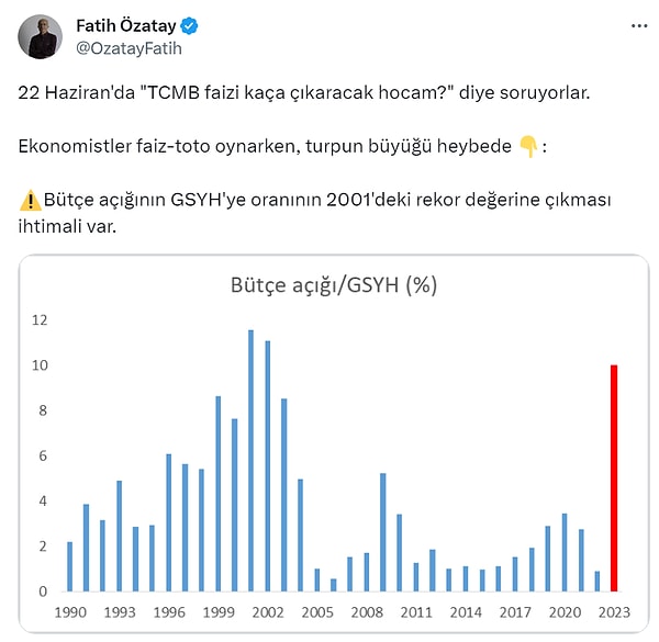 Sizce de ekonomi yönetimi bağımsız bir şekilde "rasyonel" olarak yapılması gerekeni yapacak mı?