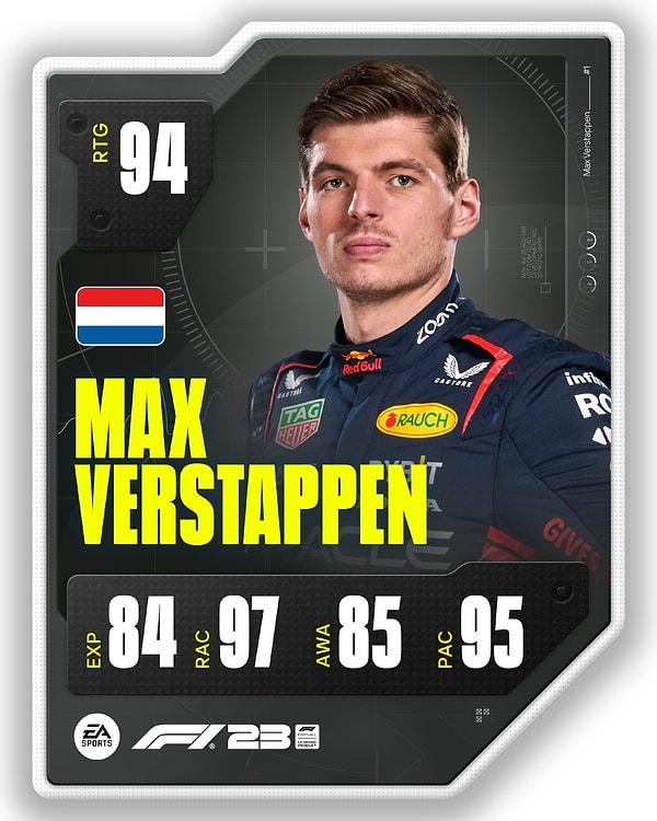 1. Max Verstappen - 94.