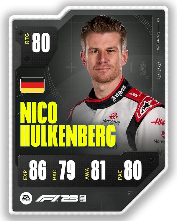 16. Nico Hulkenberg - 80.