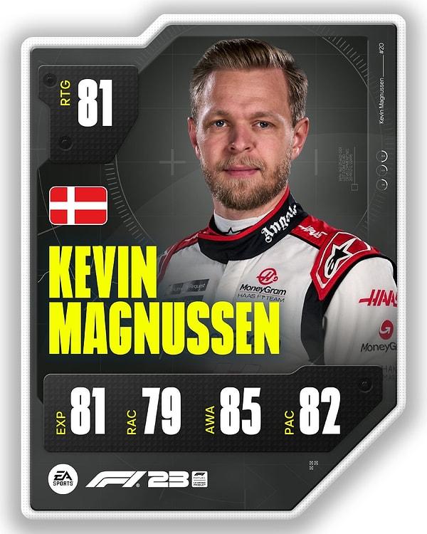 15. Kevin Magnussen - 81.