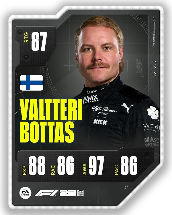 9. Valtteri Bottas - 87.