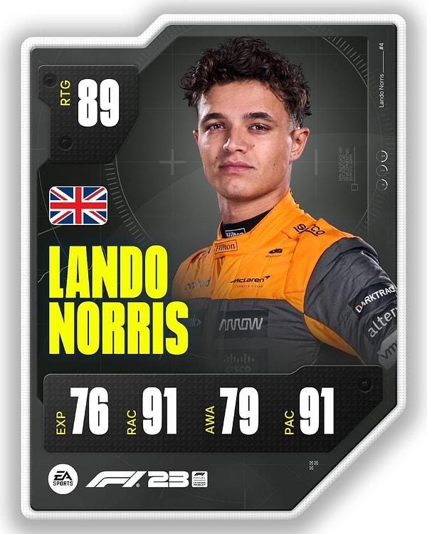 4. Lando Norris - 89.