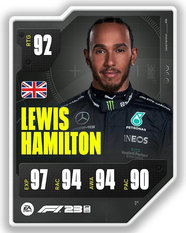 3. Lewis Hamilton - 92.