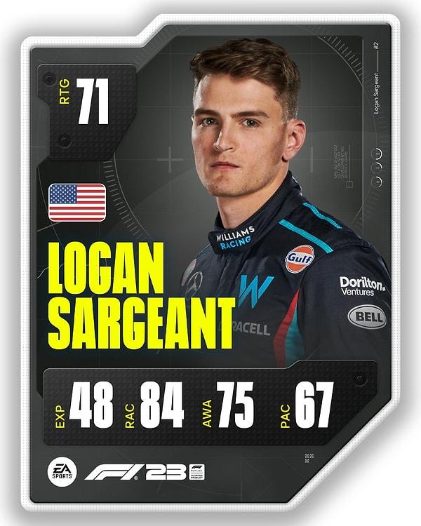 20. Logan Sergeant - 71.
