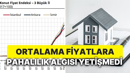Konut Fiyatlarındaki Yükselişle Ortalama Fiyatlara Pahalılık Algısı Yetişmedi