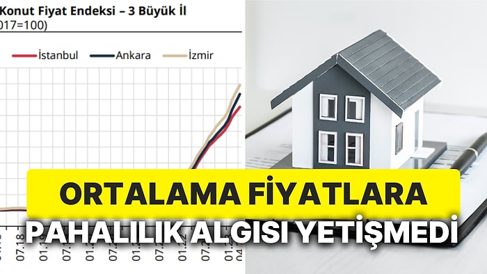 Konut Fiyatlarındaki Yükselişle Ortalama Fiyatlara Pahalılık Algısı Yetişmedi