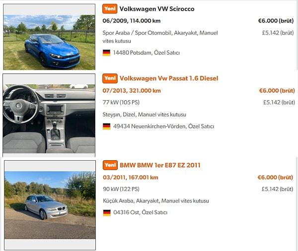 Almanya'da 6 bin euroya 2009 bir Volkswagen VW Scirocco, 2011 model bir BMW E87 ya da 2013 model Volkswagen Passat alabiliyorsunuz.