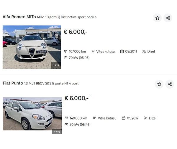 Fransa'da yine euro bazında aynı fiyata, 2011 model bir Alfa Romeo Mito ya da 2017 model Fiat Punto alabiliyorsunuz.