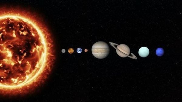Yüzyıllar süren gözlemler, bilimsel keşifler ve teknolojideki ilerlemeler sayesinde, Dünya'nın Güneş'in etrafındaki yörüngesinin 365 gün sürdüğünü tespit edildi.