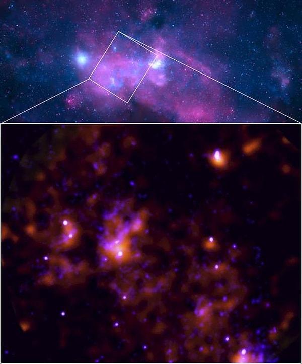 Nature dergisinde yayınlanan "Sagittarius A'nın 200 yıllık bir parlaması için X-ışını polarizasyon kanıtı" başlıklı yeni bir makalede açıklanan çalışma, daha önce bir X-ışınının bu şekilde incelenmesinin imkânsız olduğunu ortaya koydu.