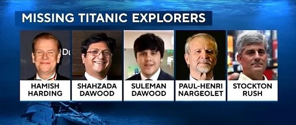Peki, 1912 yılında buz dağına çarparak yüzlerce insanın hayatını kaybetmesine neden olan Titanik'in kalıntılarını ziyaret etmek için Titan seferine katılan yolcular kimlerdi?