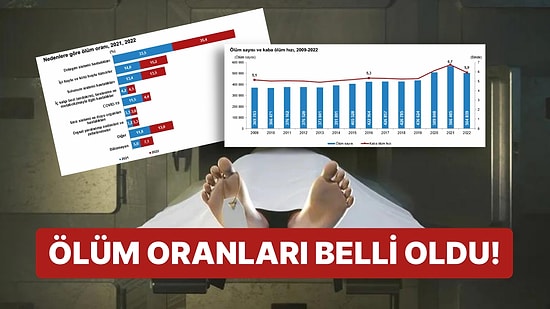 TÜİK Açıkladı: Ölüm Oranı En Yüksek Olan İller ile Ölüm Nedenleri Belli Oldu!