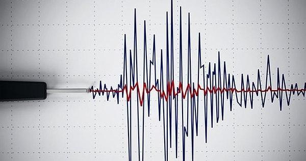 25 Haziran Pazar Kandilli Son Depremler