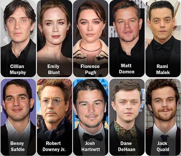 Robert Downey Jr., Matt Damon, Emily Blunt ve Rami Malek gibi birçok önemli isim var.