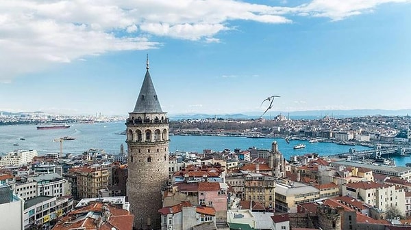 Üsküdar: A Historical Overview: